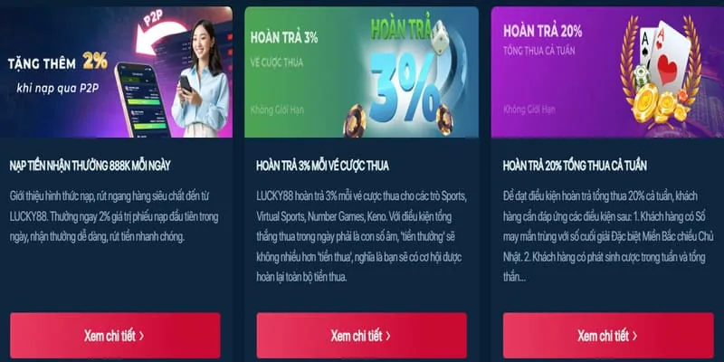 Điều khoản khuyến mãi U888